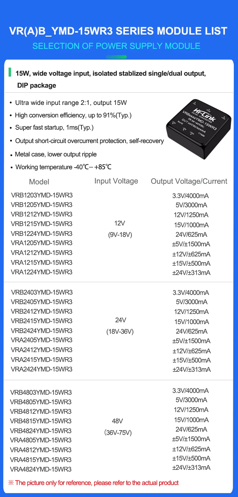 VRB2405/12/15YMD-15WR3 15W DC-DC 전원 모듈 광범위 입력 18-36V 조정형 이중 출력 DIP 패키지 산업용 제어