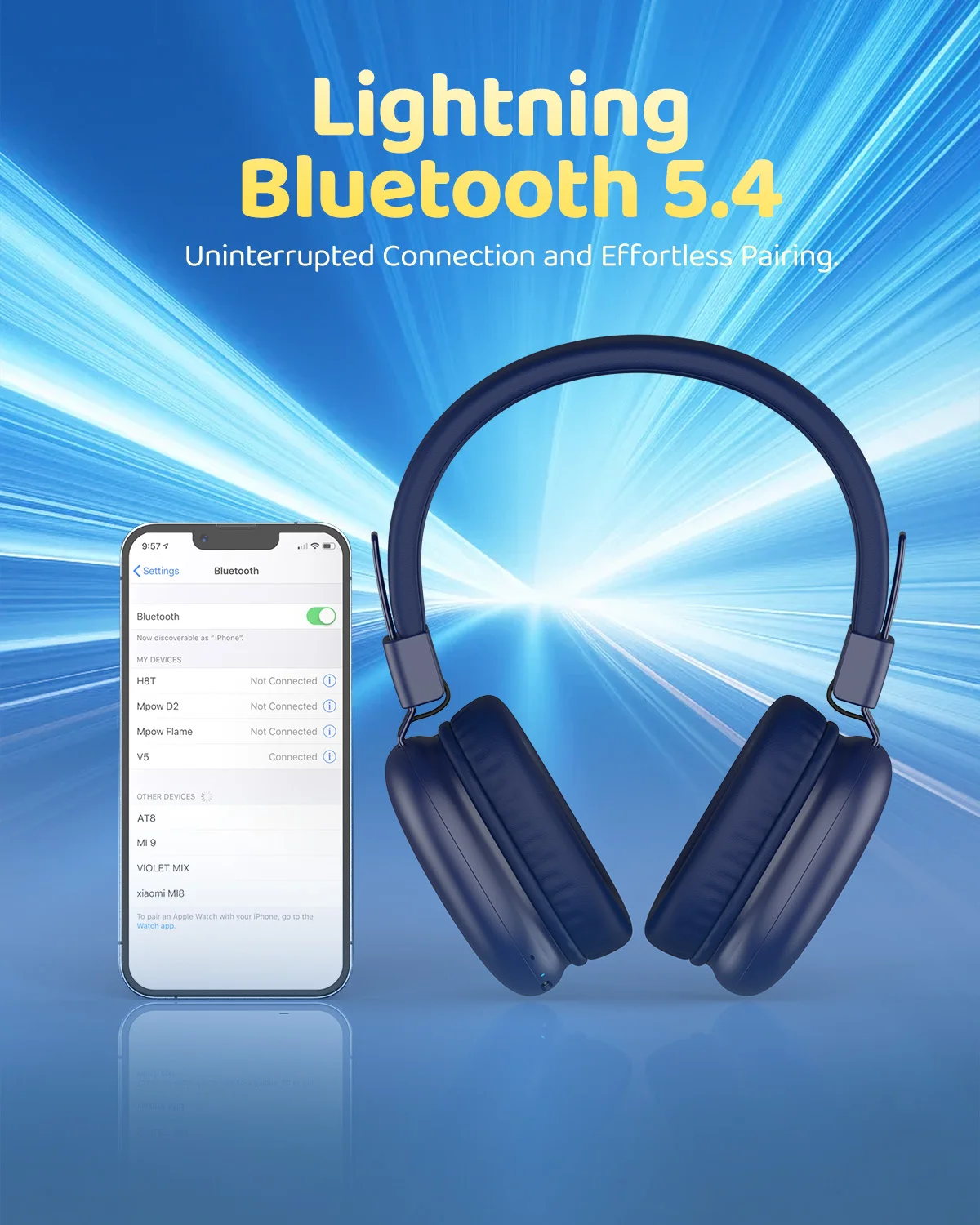 Kids Wireless Bluetooth Headphones with Mic, Safe-Volume, USB-C, Foldable & Comfortable Over-Ear Design