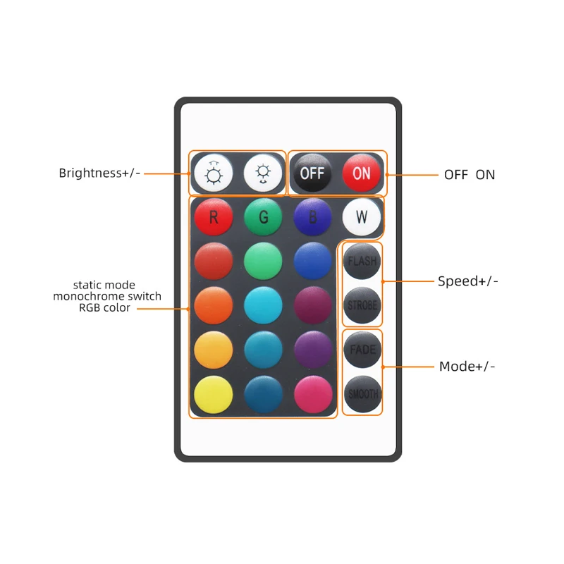 New Mini LED Controller RGB Light Dimmer 6A DC5-24V with 24-Key IR Remote Control for 5050 2835 LED RGB Light Strip String Lamp