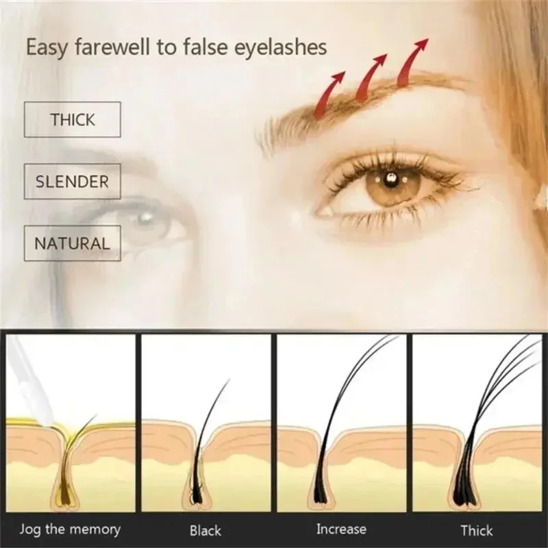 Eyebrow Growth Serum Eyelash Hair Growth Anti Hairs Loss Product Prevent Baldness Fuller Thicker Lengthening Eyebrow Makeup eyebrow growth liquid
