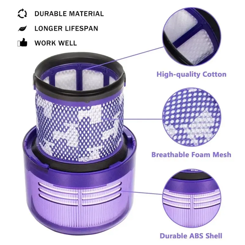 Enhanced HEPA Filter Replacement for Cordless Vacuum Cleaners