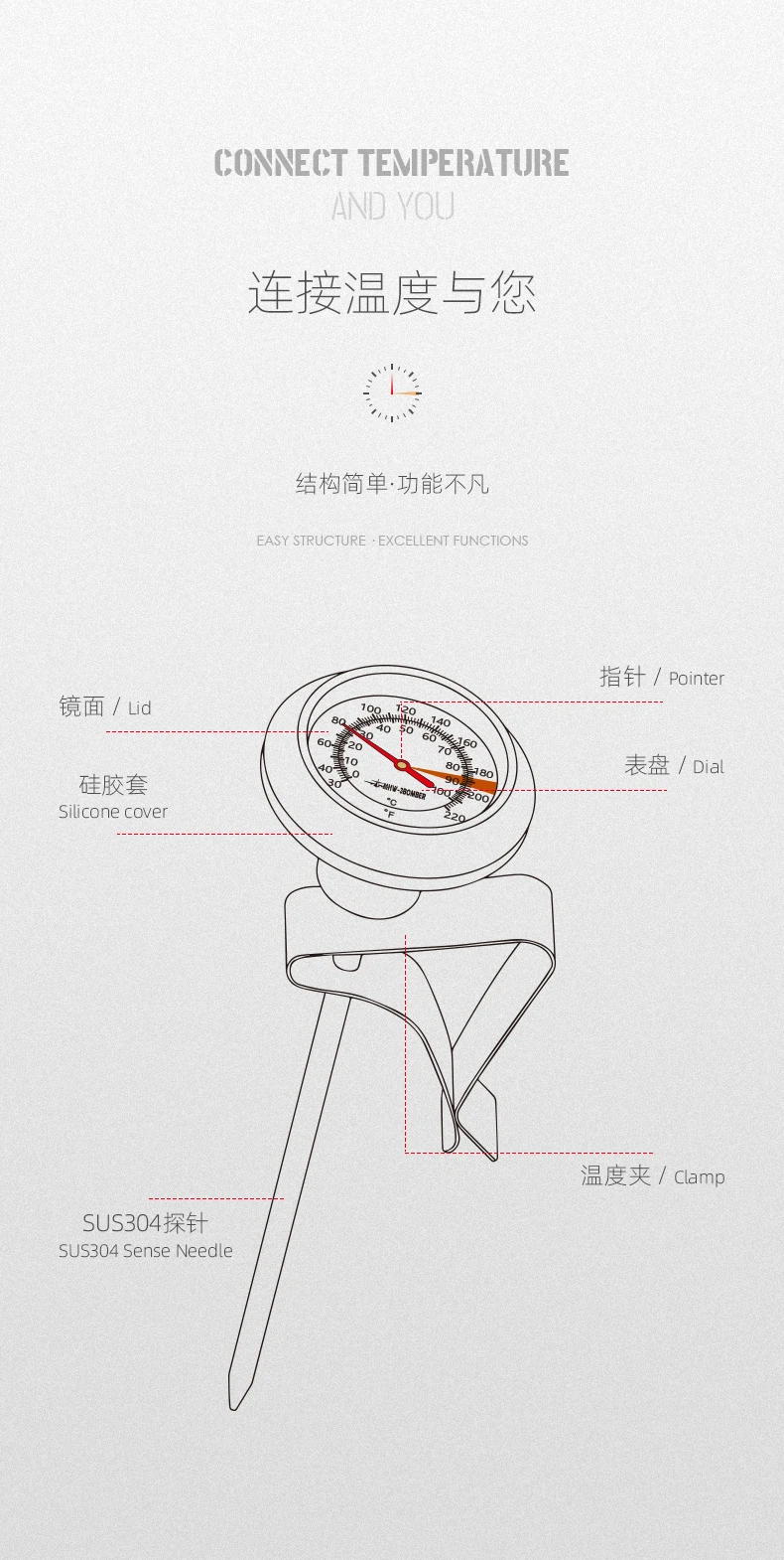 Description Picture 6 of itemMHW-3BOMBER 0 to100℃ Dial Thermometer for Coffee Pot Milk Frothing Jug Professional Cafe KitchenTemperature Measuring Tools