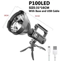 XHP100 Flashlight