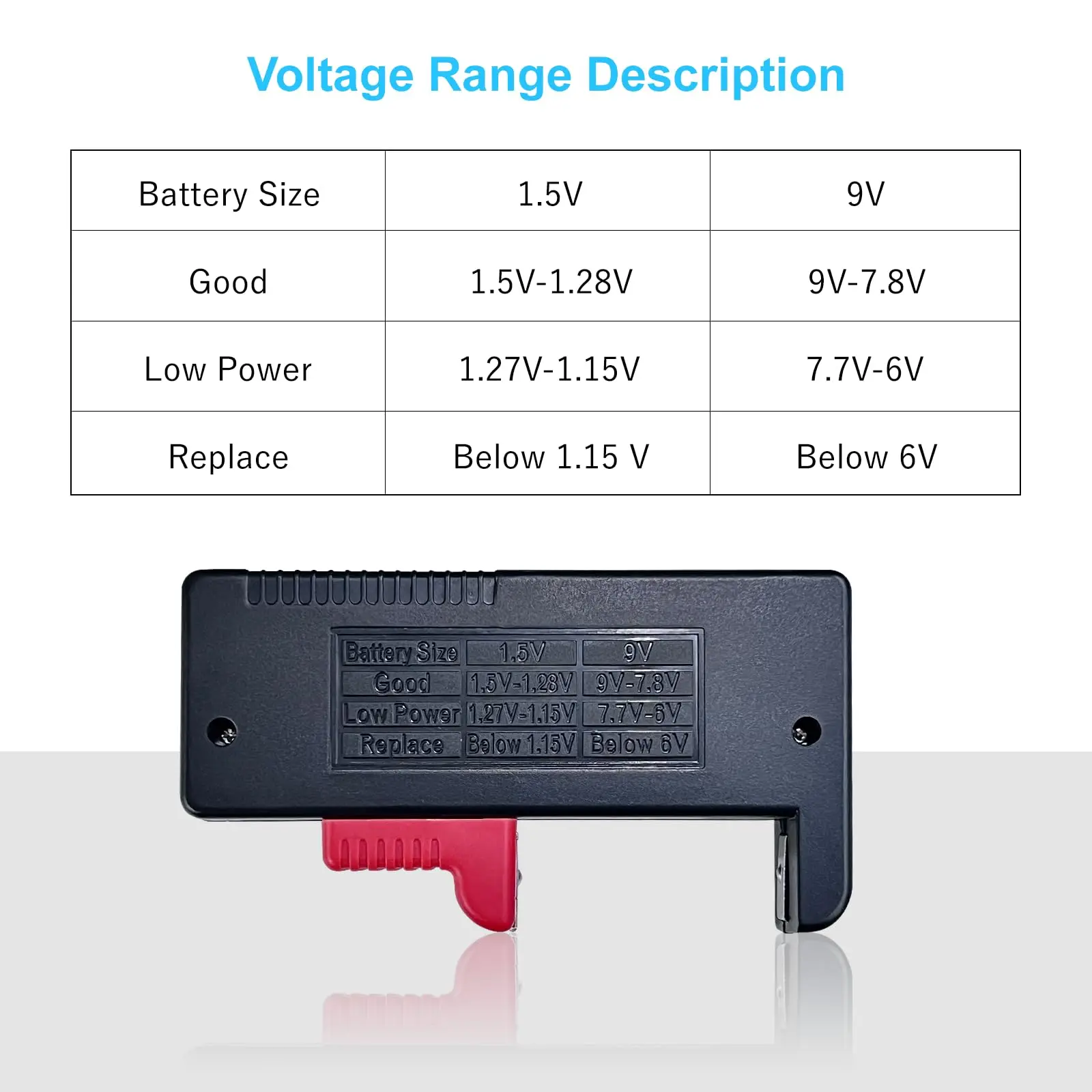 BT-168 Battery Tester Colour Coded Meter for AA AAA C D 9V 1.5V Batteries Portable Universal Volt Checker 1pc