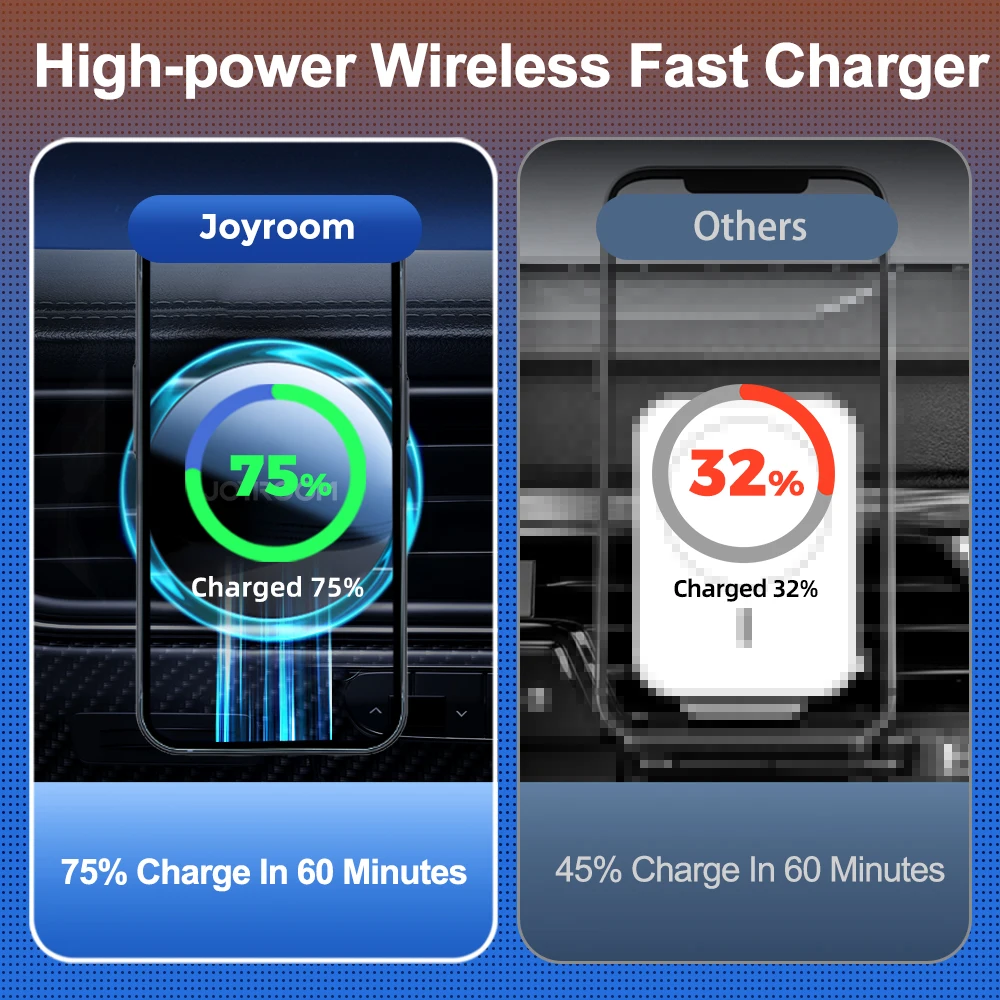 Joyroom Mágneses autó telefont jogosultja Szikratávirát töltő számára IPhone 15 14 13th -ért Minden gyorsan töltés autó töltő jogosultja vel Kék szín ligh