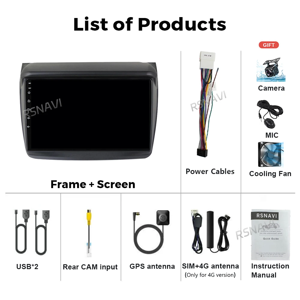 dsc-products