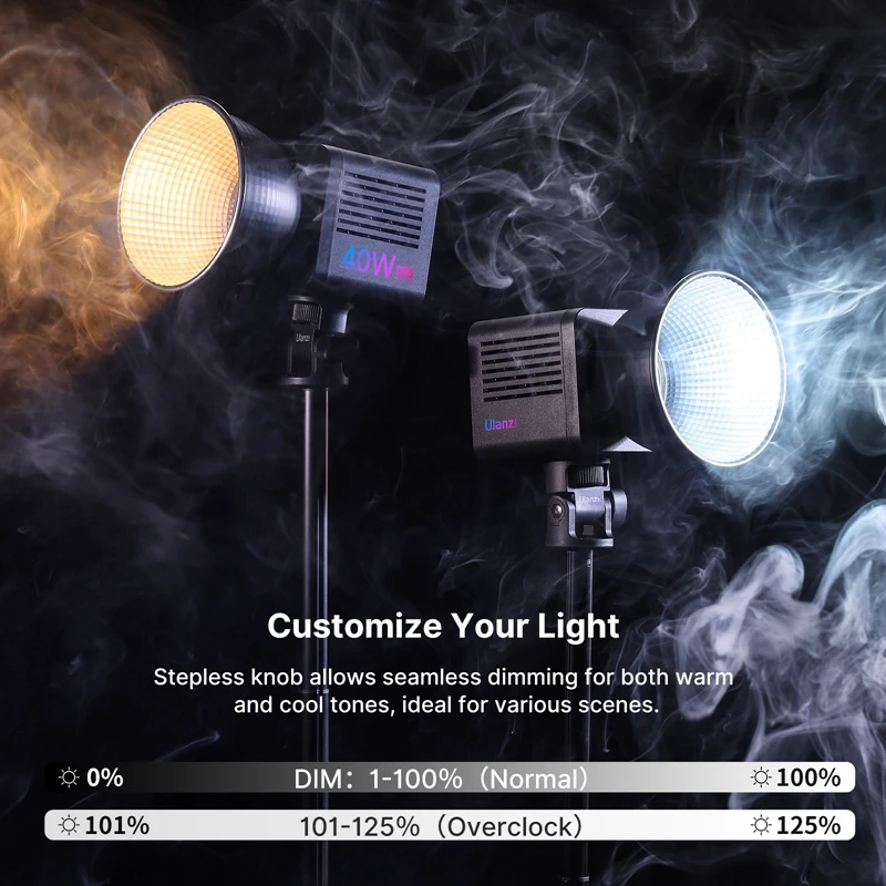 Ulanzi L024 40W RGB Video Light 2500-6500K Bi-color 0-359° RGB COB Light Mini Bowens Mount Fill Light 3400mAh COB Light 3