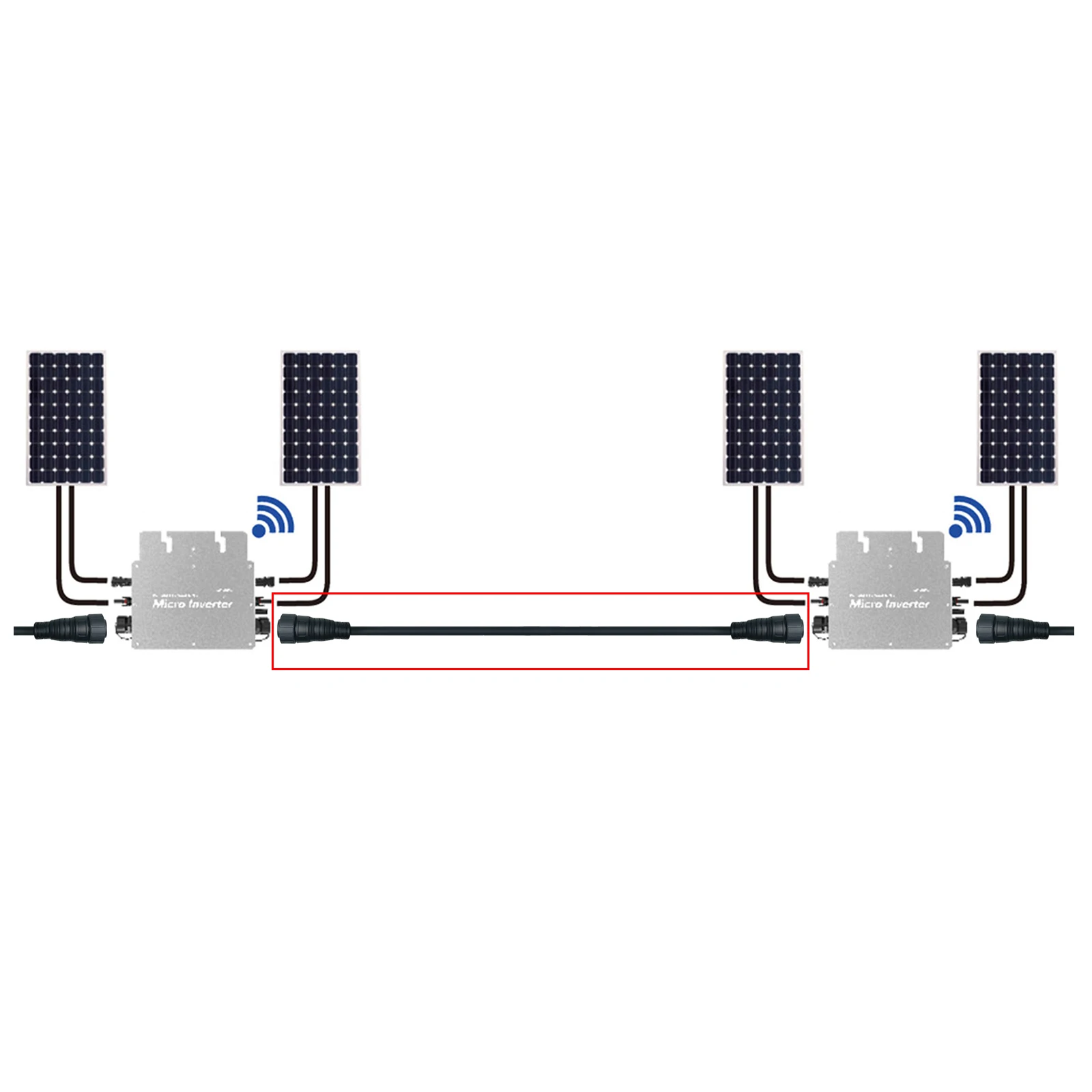 Durable 2M AC Cable with Waterproof M25 3-Pin Male Connector for Solar Grid Tie Inverters
