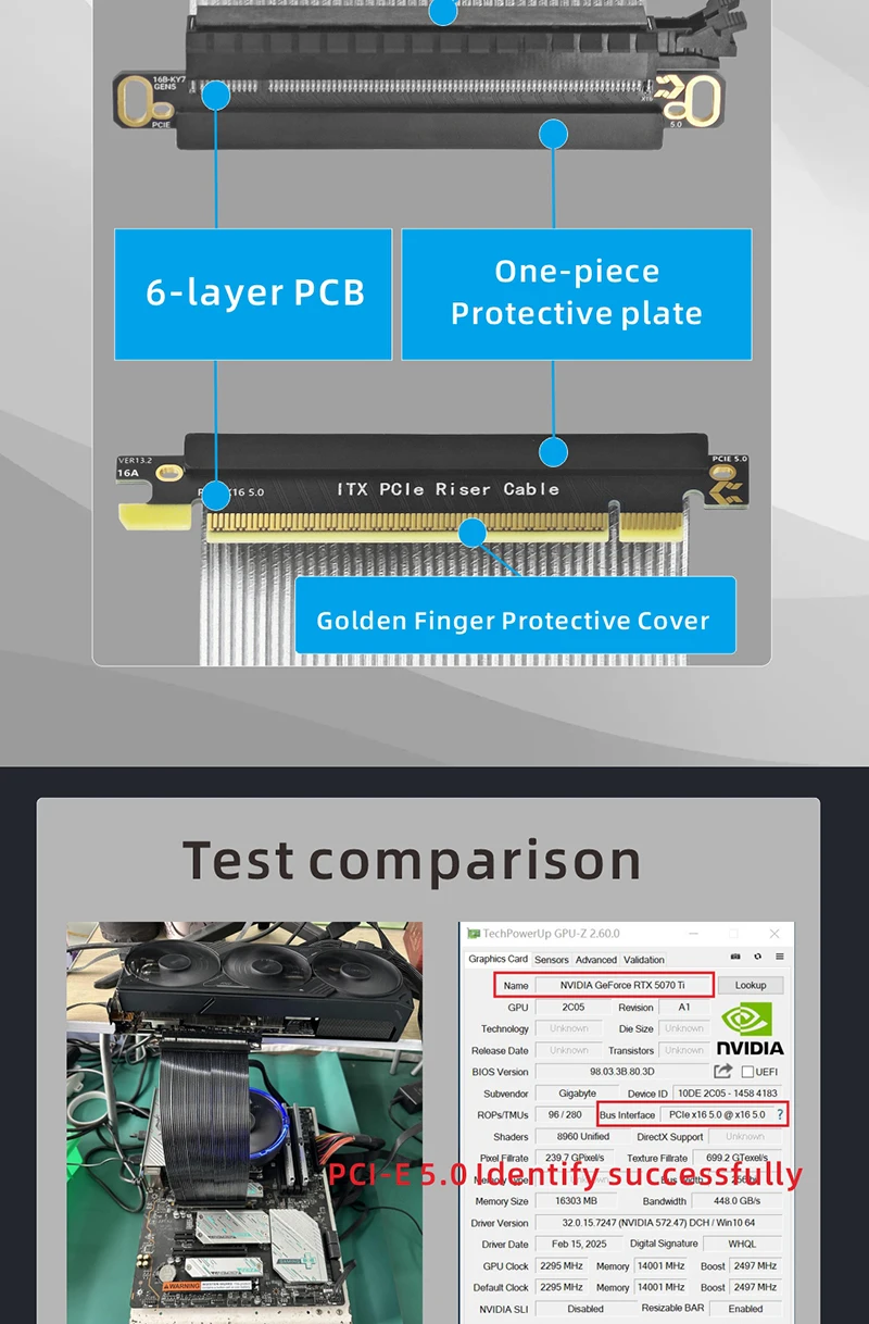 PCIe5.0 x16 Riser Cable GPU Extension Wire for ITX Chassis Mini Compact Case Wit