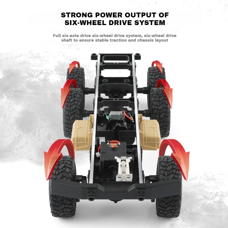 JJRC Cars Q75 Pro Simulated Thaad Six-Wheel Military Truck Model is an outdoor RC electric off-road toy gift for children 3