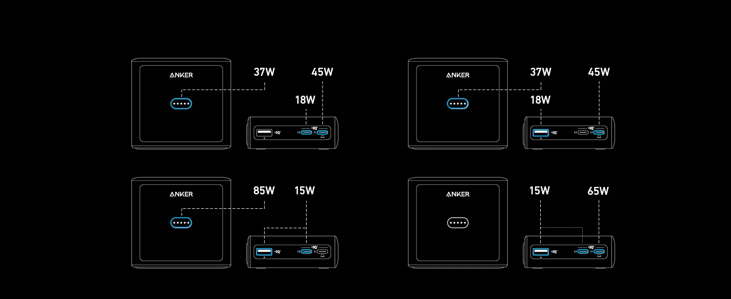 Anker GanPrime 100W Power Bank Charging Base Ultra Fast Charging (A1902) description image 7