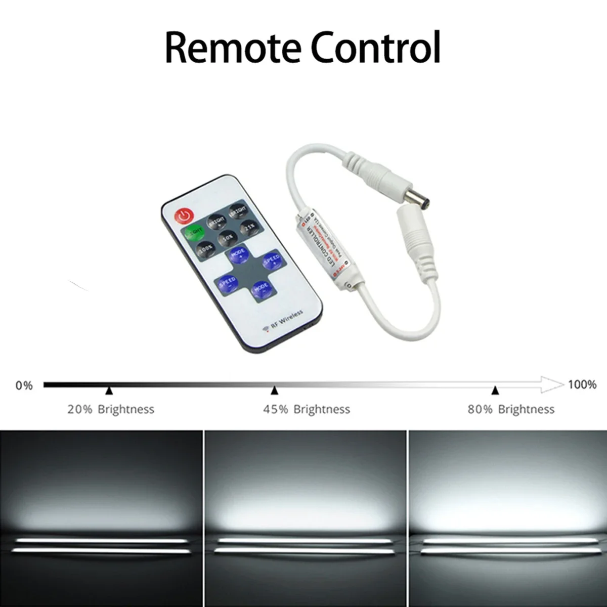 Enhanced LED Spot Light with RF Remote Control - Dimmable Mini Aluminum Ceiling Lamps for Kitchens and Retail Spaces