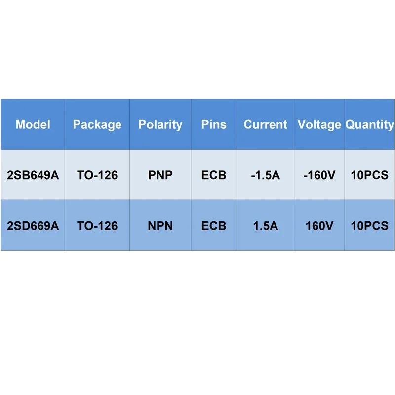 Original 20PCS (10PCS 2SB649A + 10PCS 2SD669A) TO-126 NPN PNP Transistor Kit Bipolar Junction Fets Integrierte Schaltungen BJT – Detail 3