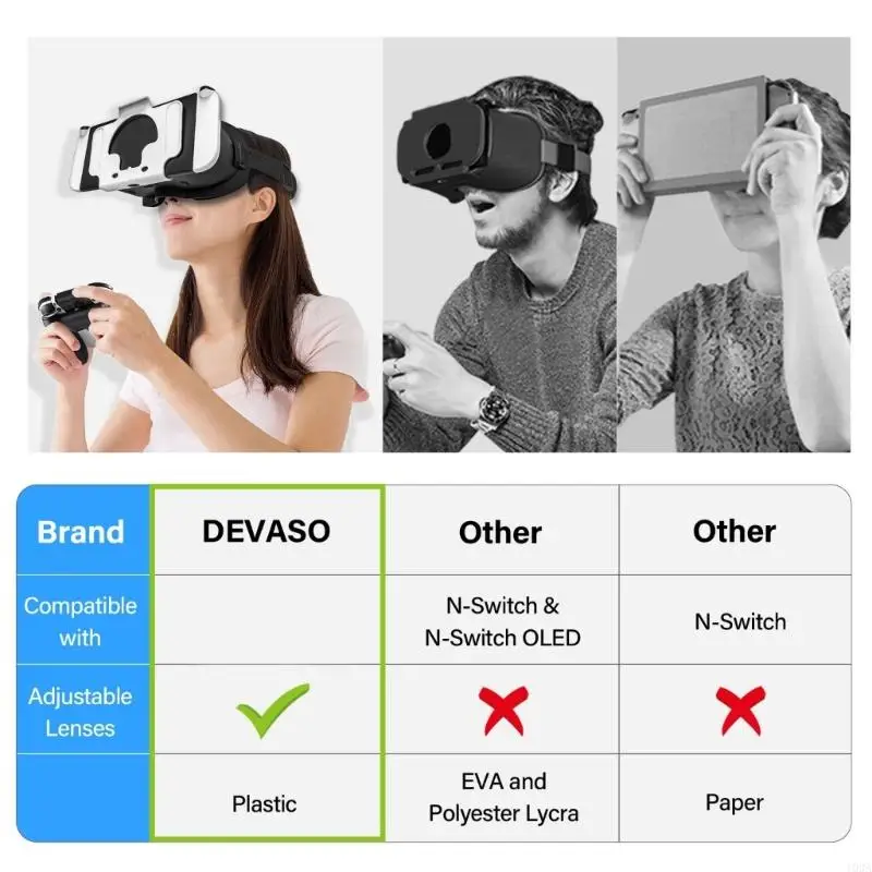 Comfortable Glasses Eyewears For N-Switching &N-SwitchingOLED for Myopia Up To 800Degree Ergonomic Design 193A