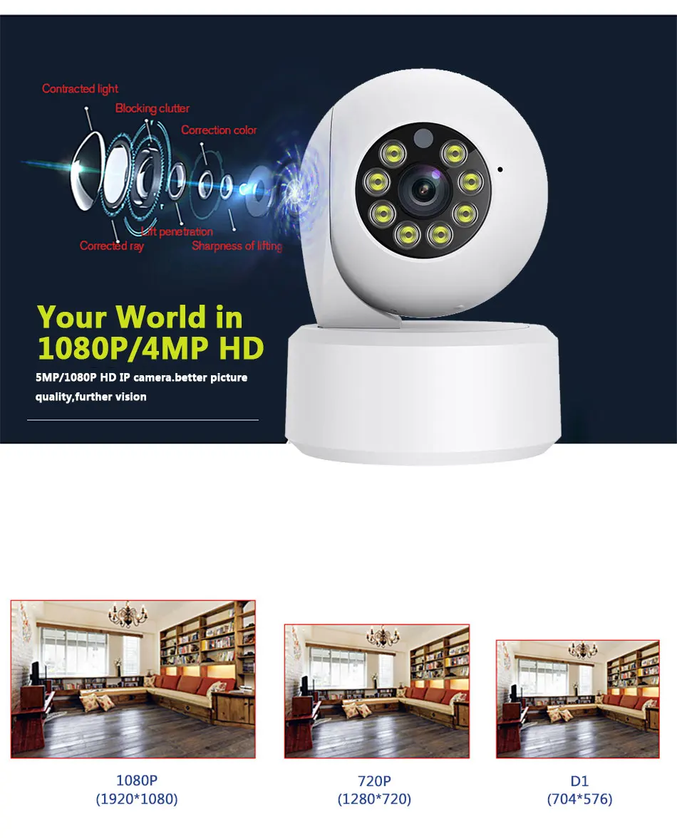 AI ΰ ڵ    ÷ ߰ ð, Ʈ Ȩ   ī޶, CamHipro, HD 2MP 4MP  PTZ ī޶