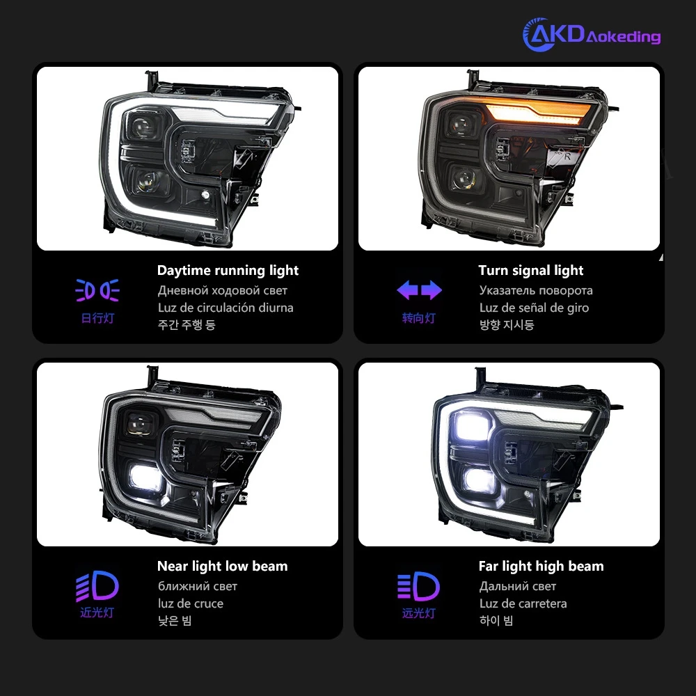 AKD Headlight For Upgrade Modified Headlight For Ford Ranger Raptor 2022-2025 Dynamic Signal Head Lamp 12V LED Auto Accessories - Image 3