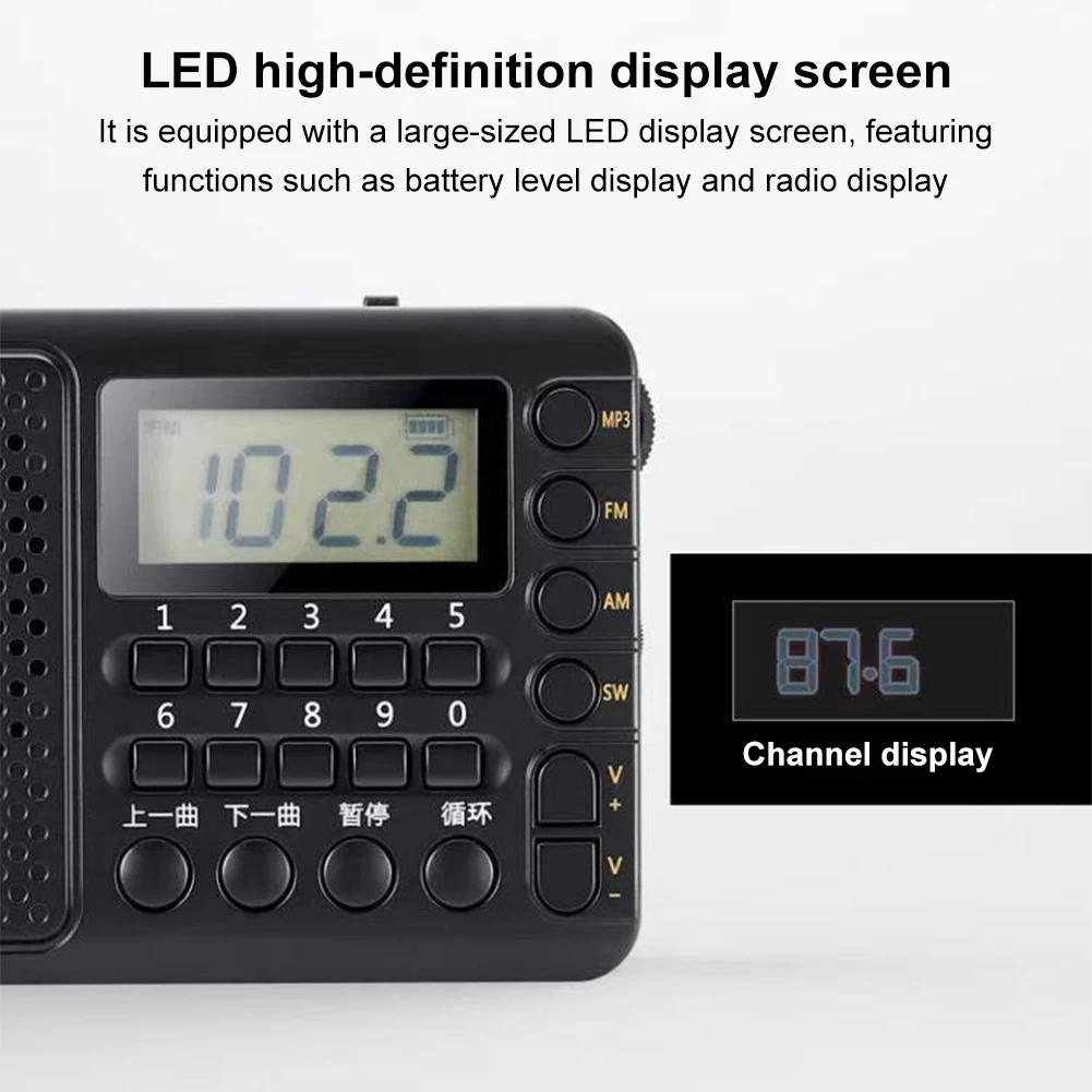 LED 스크린 디스플레이가 있는 휴대용 FM/AM/SW 수신기 포켓 라디오, TF 카드 USB 드라이브 지원, 가정 및 야외용 MP3 음악 플레이어