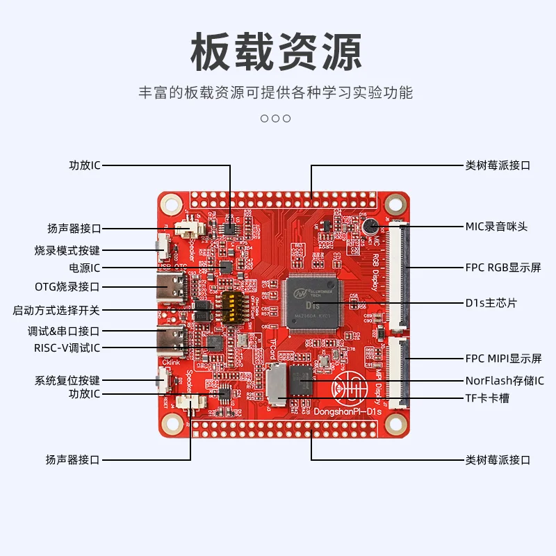DongshanPI-D1s RISC-V XuanTieC906 /RTOS CKLink  OTG ÷