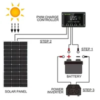 Panneau solaire haute puissance, 3000W, 18V, 12V, panneau solaire en verre, cadre en alliage d'aluminium, charge de camping-car, extérieur, maison 5