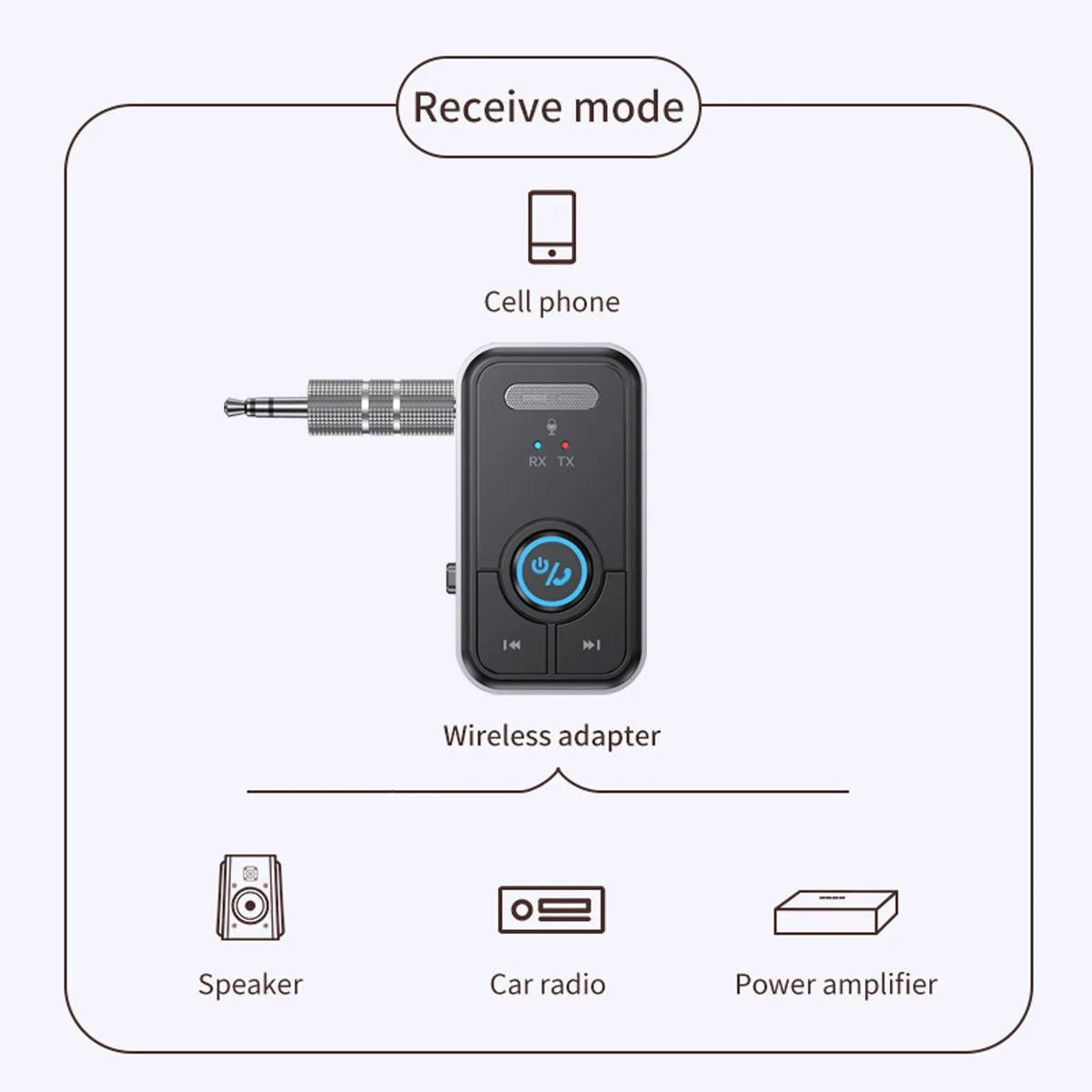 Wireless Handsfree Kit Car Receiver Adapter 3.5mm AUX 2 in 1 Transmitter Receiver Lossless MP3 Player