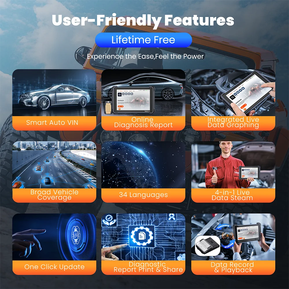 THINKSCAN 689BT Auto OBD2 Scanner CANFD DOIP Full System Actuator Test 34 Reset IMMO Lifetime Free Update Car Diagnostic Tool 5