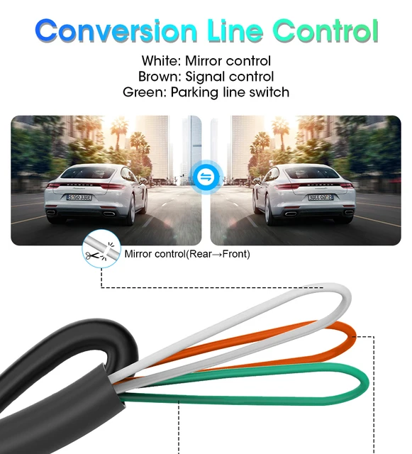 AHD 1080P Rückfahrkamera Für Opel - Wasserdicht Mit Fisheye-Objektiv 175°