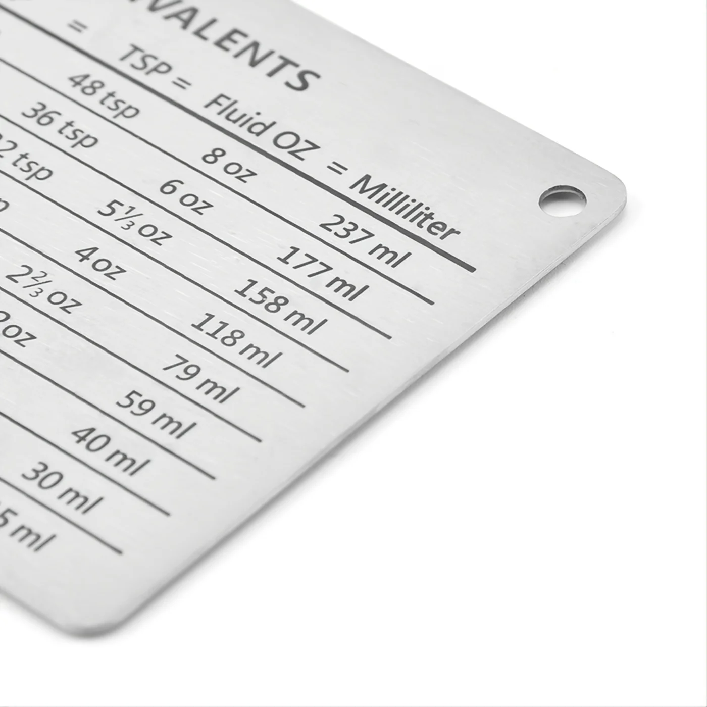 1pc Stainless Steel Fridge Magnet, with Magnetic Scale Plate, Common Unit Conversion Comparison Table 4.3in/3.3in