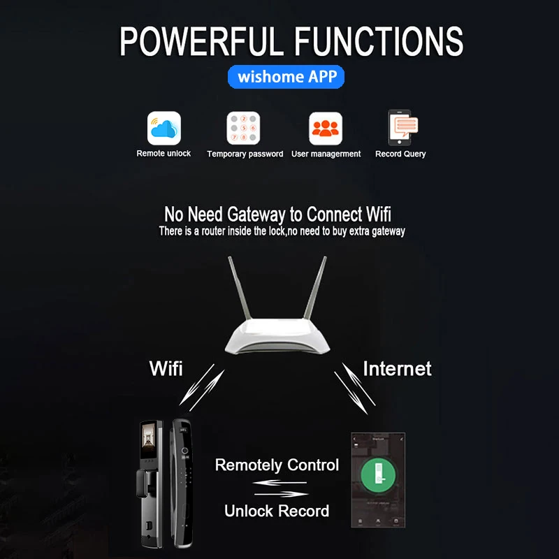 Wishome Biometric Recognition Smart Door Lock remote control Fingerprint Password IC Card APP Wifi Lock Unlock fingerprint door lock smart door lock electronic lock smart lock