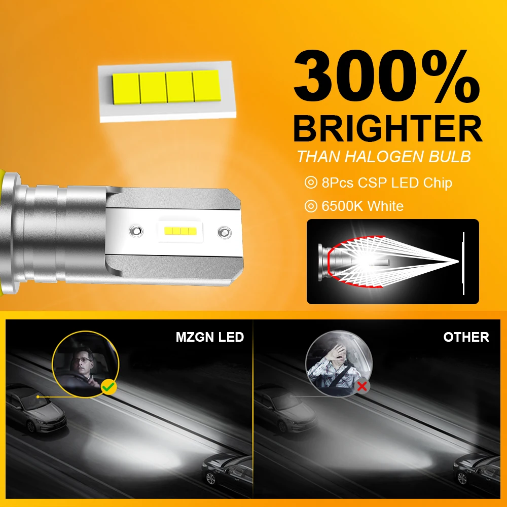 MZGN 2 PCS Mini LED Car Lamps H11 9005 HB3 9006 HB4 6500K White Super Bright Headlight Bulbs with Fan Headlamp 20000lm 12V