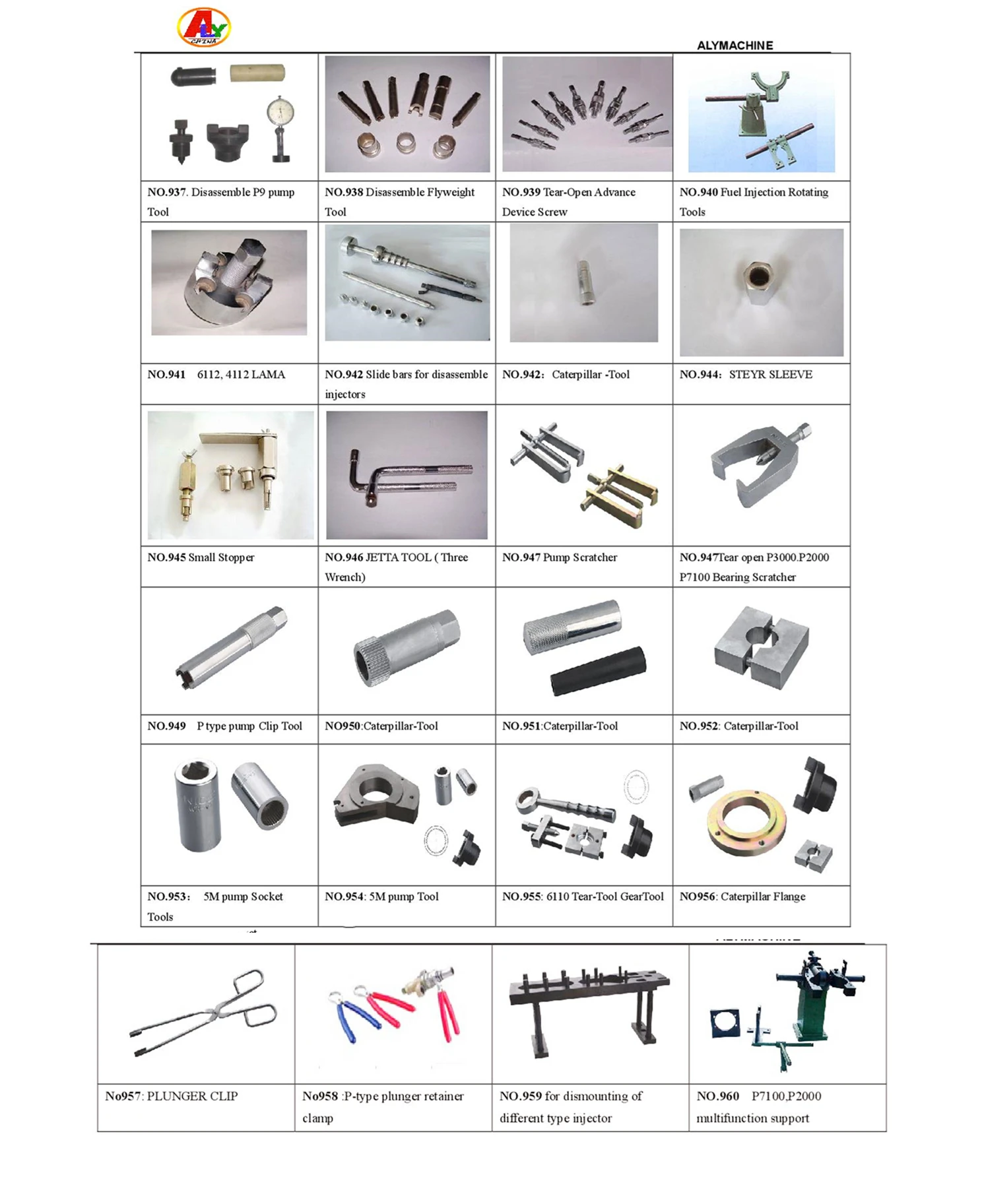 Cheap Analisador de motor