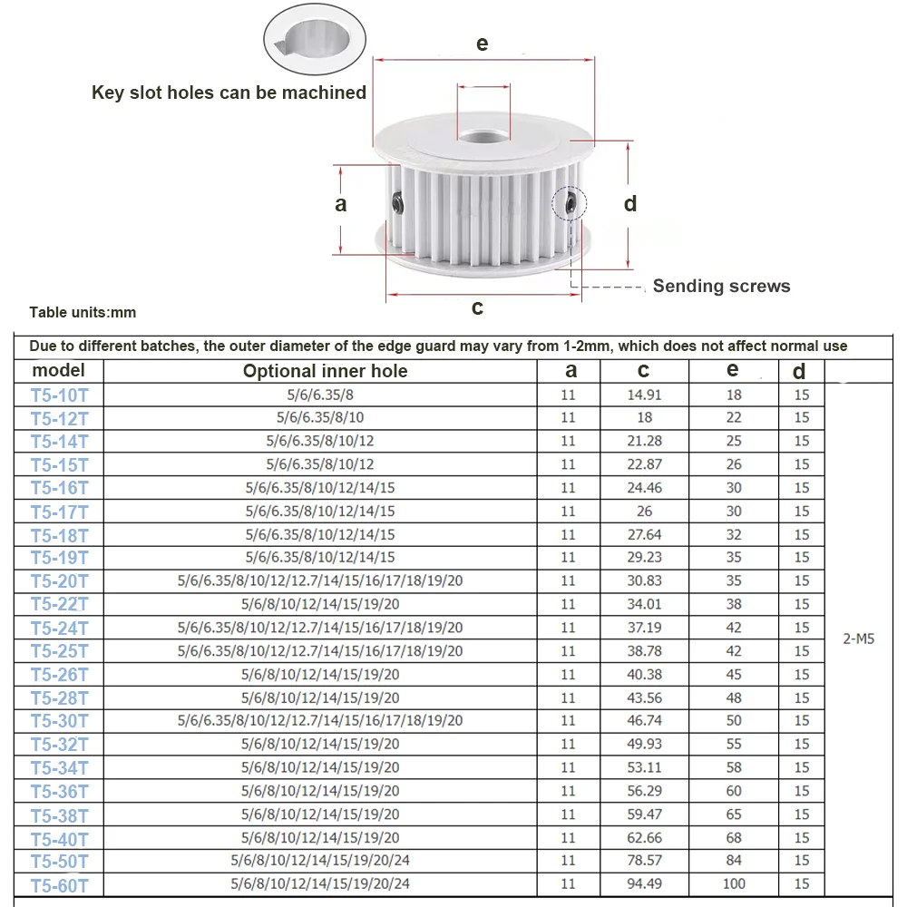 Timing Pulley T5-20T/22T pore size 5/6-15mm Alloy Wheels AF Shape Teeth Pitch 5mm Match With T5 Width 10/15/20/25mm Timing Belt