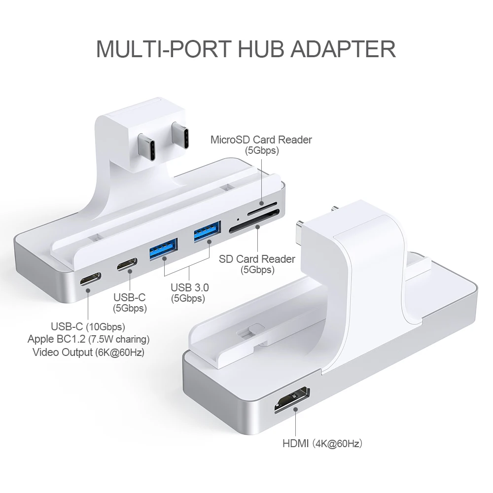 Qwiizlab USB C Hub 7-in-1 Adapter USB-C 10Gbps USB-A 5Gbps Card Readers 100MB/s HDMI 4K 60Hz, for iMac 24-inch M1/M3