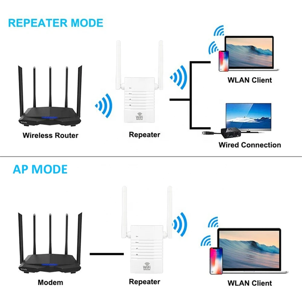 WIFI Signal Booster 750Mbps Wireless With Ethernet Port Router WIFI Repeater 2.4G 5G Dual Band Internet Amplifi