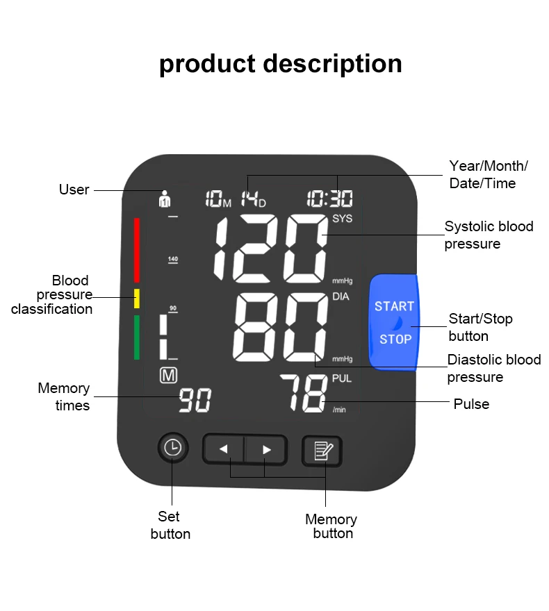 Buy Fda Ce Iso Approved Wrist Bp Monitor Digital Watch New Arrival