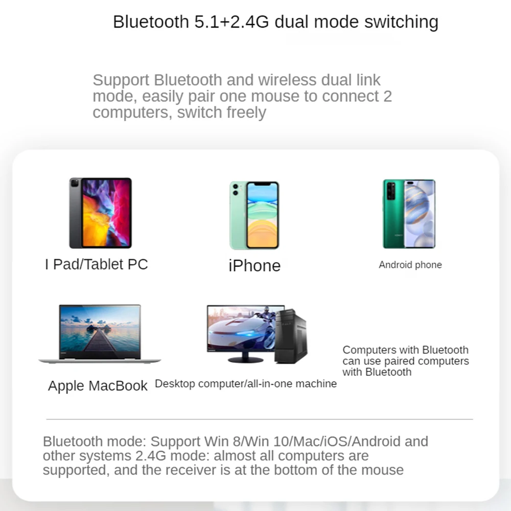 Wireless Rechargeable Bluetooth Noiseless Silent Mouse For Ipad Samsung Huawei Android Windows Tablet