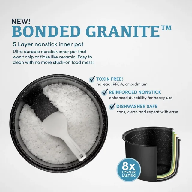 Aroma 20-Cup Programmable Rice & Grain Cooker