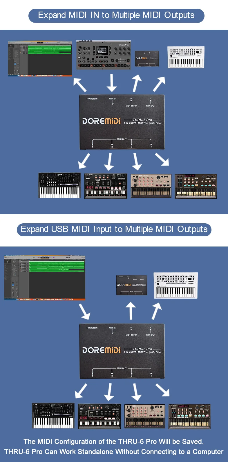 DOREMiDi THRU-6 Pro Box MIDI Splitter + Filter - Converti 1 Input MIDI In 6 Output + USB - Foto 10