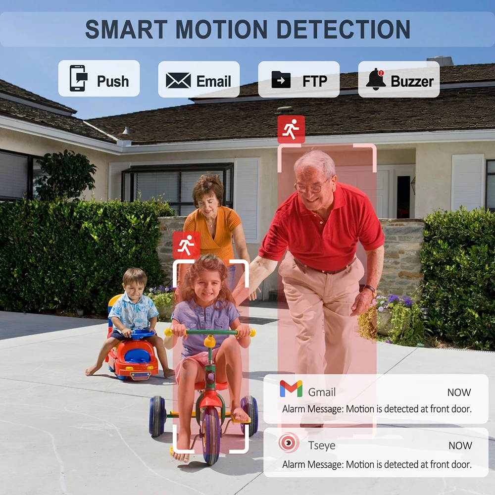 SANSCO H.265 4CH/8CH CCTV DVR 5MP 5 in 1 AHD CVI TVI CVBS IP Camera Hybrid Digital Video Recorder Home Security System Onvif network video recorder