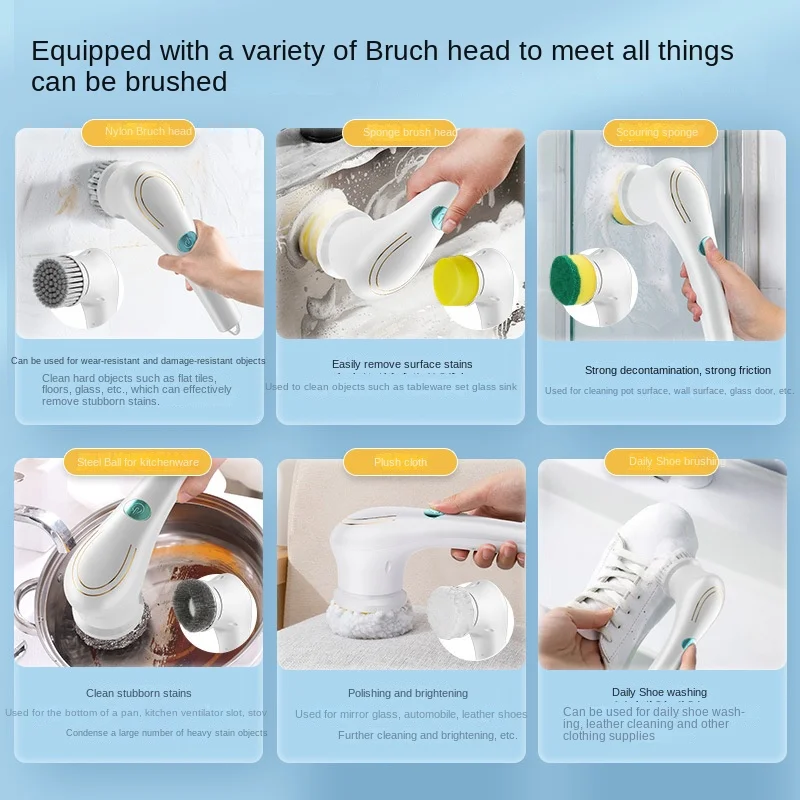 Рисунок 3 - Новая ручная кухонная бытовая щетка для мытья посуды