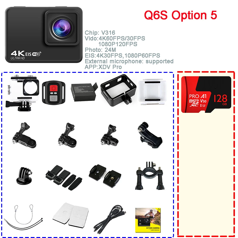 Q6S Option 5