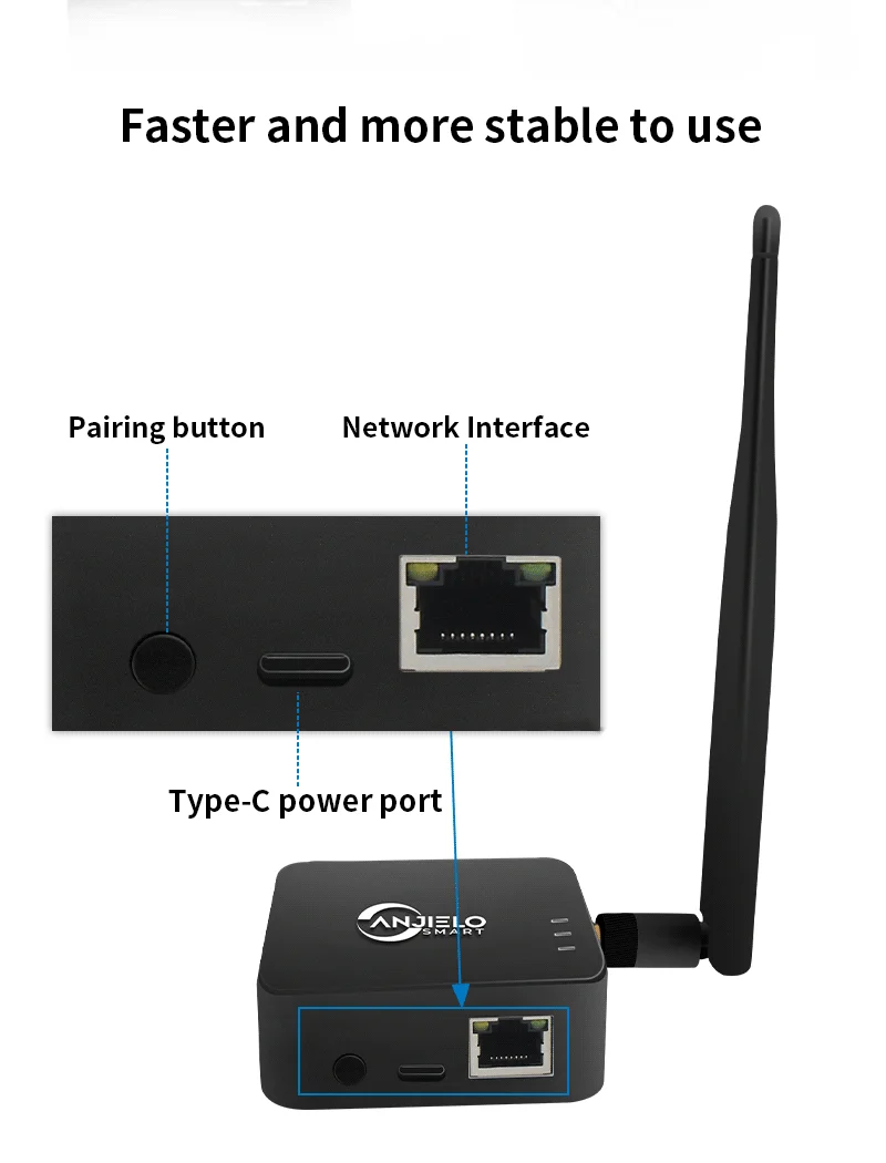 5dBi High Gain Antenna WIFI Halow Wireless Network Bridge Stronger Signal Long D