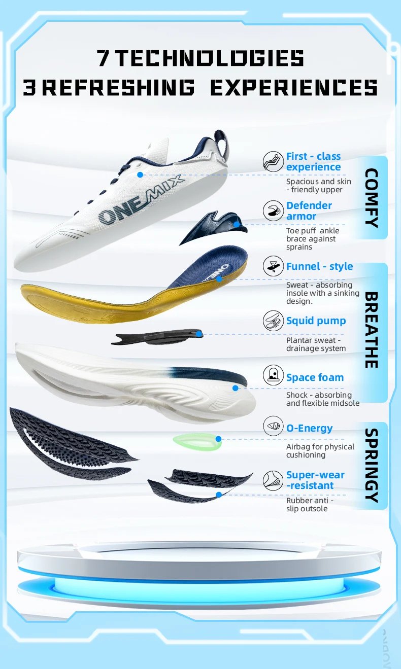 ONEMIX Bumper Max style