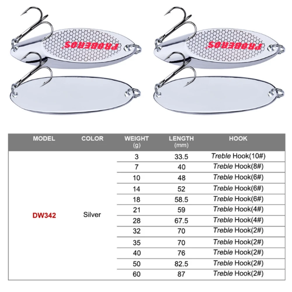 1Pcs Fishing Lure 6 Sizes 3g 7g 10g 14g 18g 21g Sequined Silver Spoon For Sea Baits Wobblers Spinner