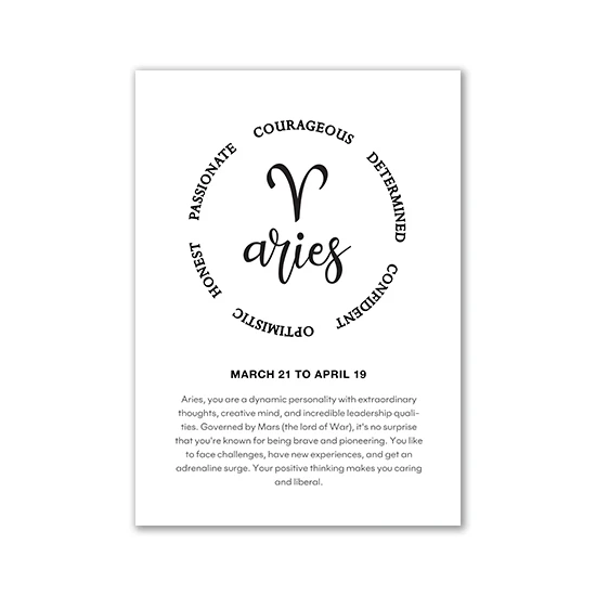 Nordic Zodiac Constellations Inspirational Canvas Art Print
