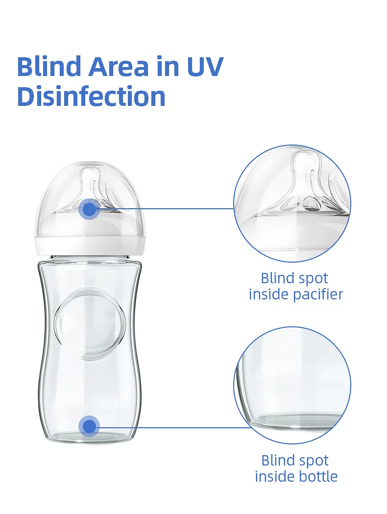 Hot Selling Baby Bottle Microwave Steam Sterilizer Best Baby Gift Product Product Steam Sterilizer