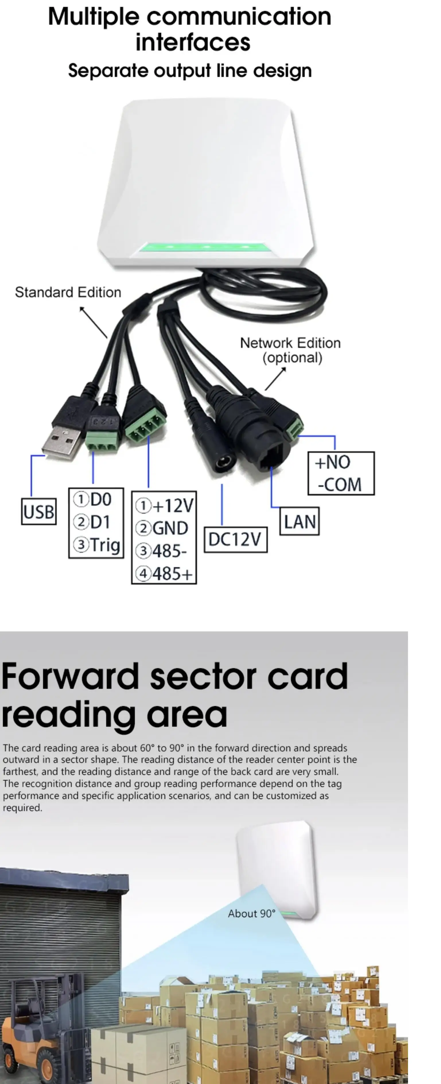 UHF Long Ranger Reader 20M 902MHz-928MHz for Vehicle Management