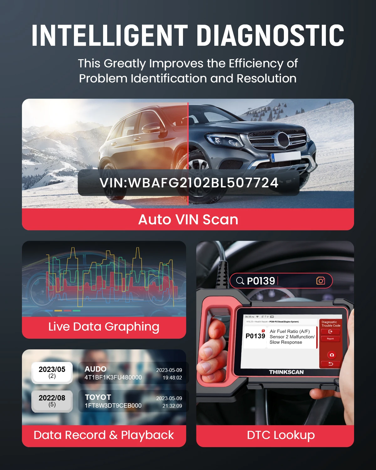 THINKCAR Thinkscan Plus S7 S6 S4 Obd2 Scanner Car Diagnostic Tools Automotivo OBD Scanner DIY Auto Diagnosis Tool Code Reader - 6