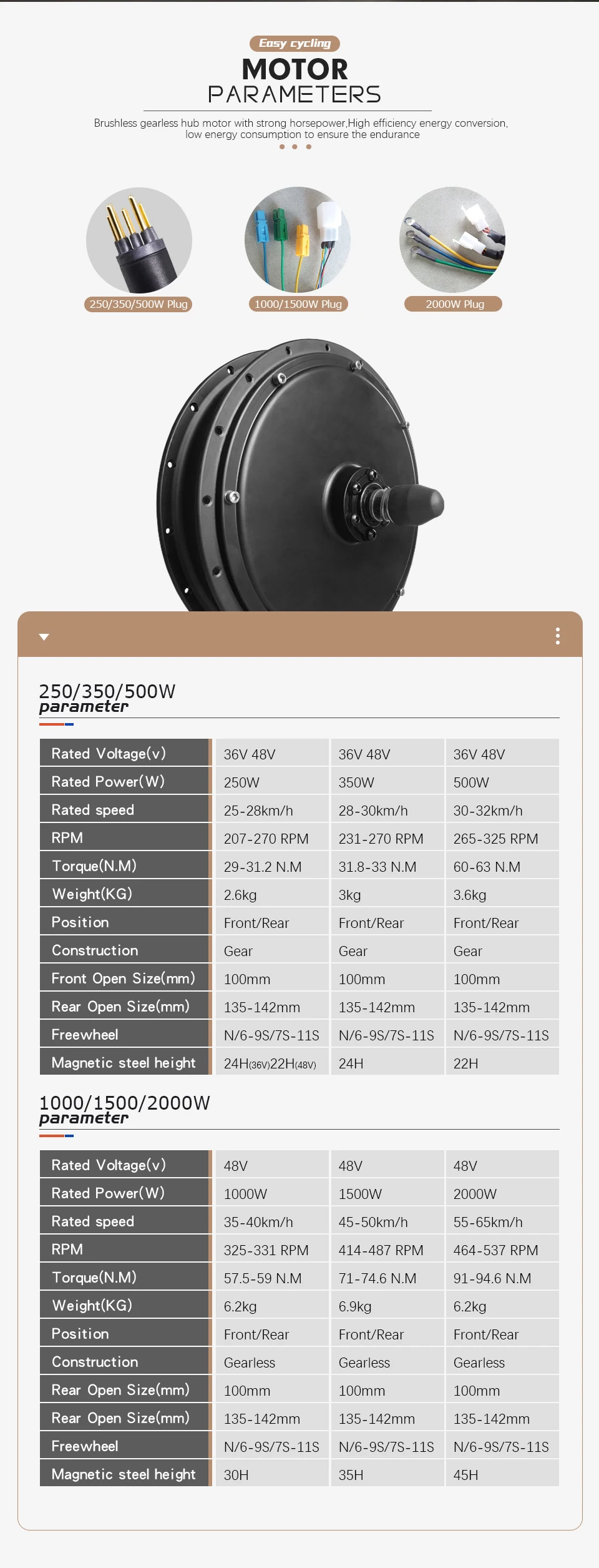 Description Picture 4 of itemEBike Conversion Kit 36V 350W 500W 48V 1000W 1500W 2000W EBike Brushless Front Rear Hub Motor Bike Wheel kit bicicleta electrica