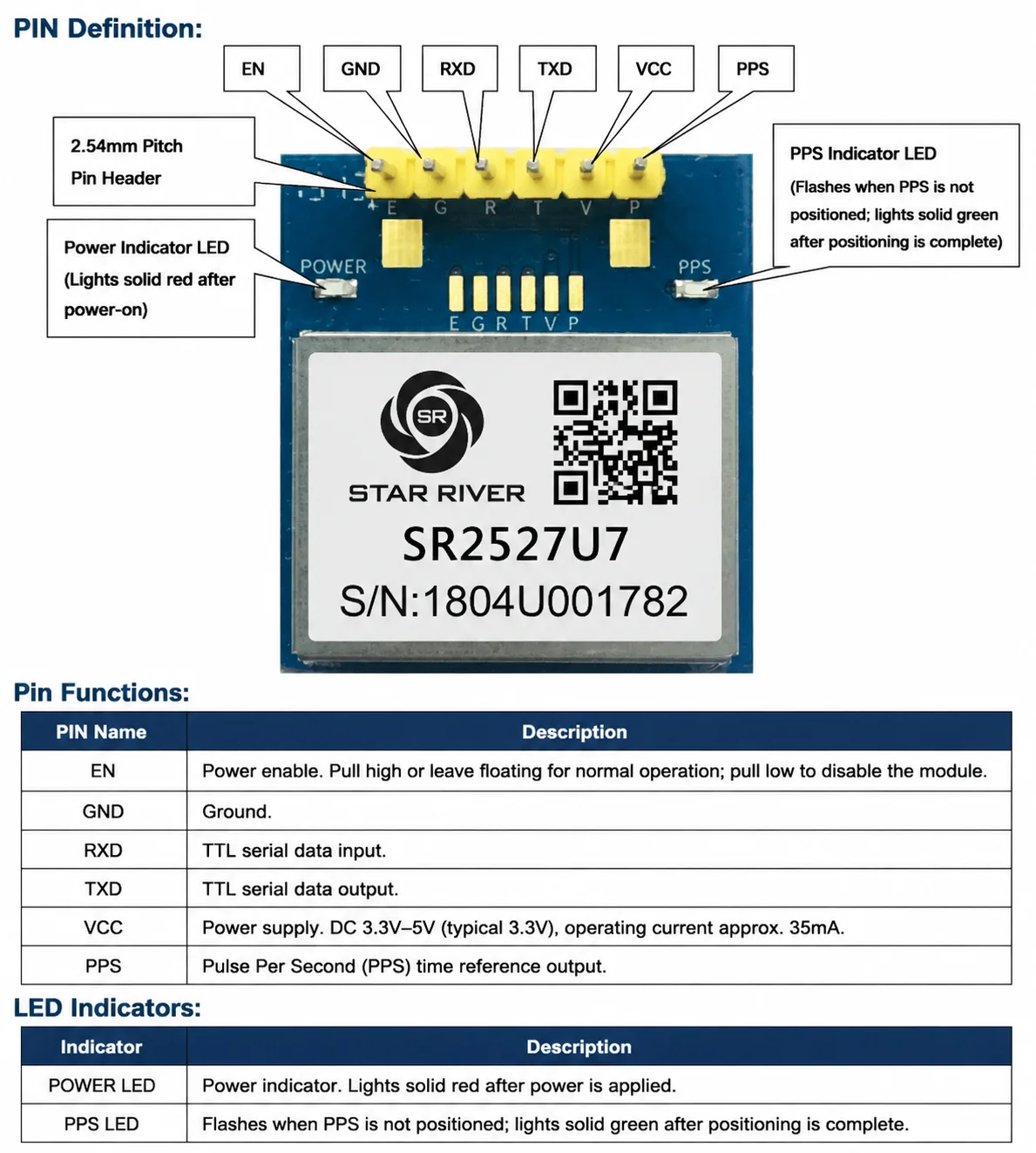 SR2527U7 고정밀 GPS 포지셔닝 모듈 G7020-KT TTL 레벨 출력 PPS 타이밍 내장형 세라믹 안테나 GPS 수신기 모듈