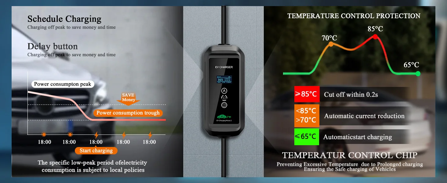 Chiefleed Tragbares EV-Ladegerät 16A 11kW Typ 2 Zeitverzögerung 1-15 Stunden Heimladestation für Elektrofahrzeuge 15M – Detail 3